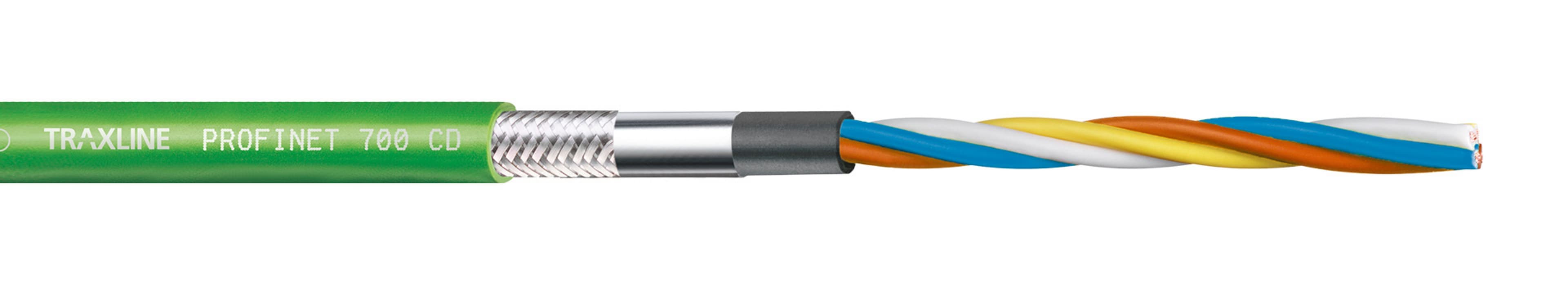 TRAXLINEÂ® PROFINET 700 CD