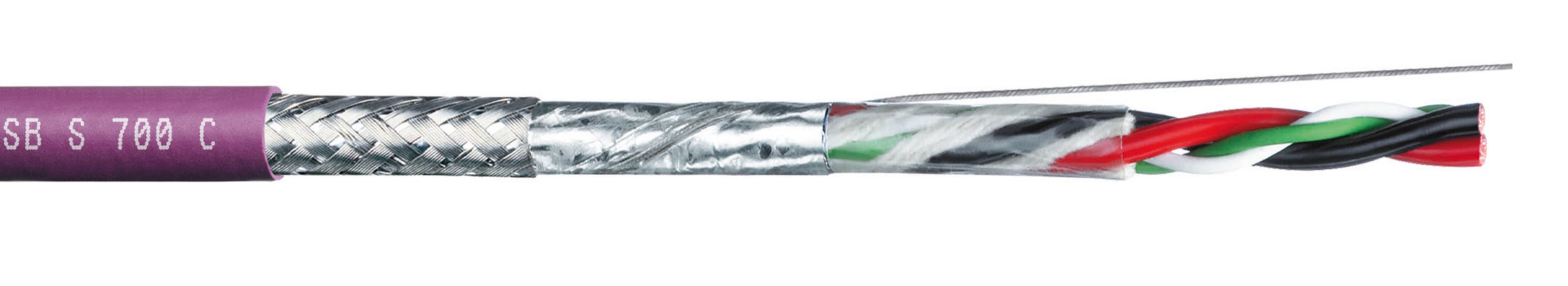 TRAXLINEÂ® USB S 700 C
