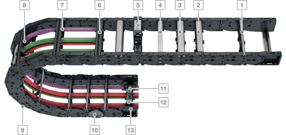 K Series