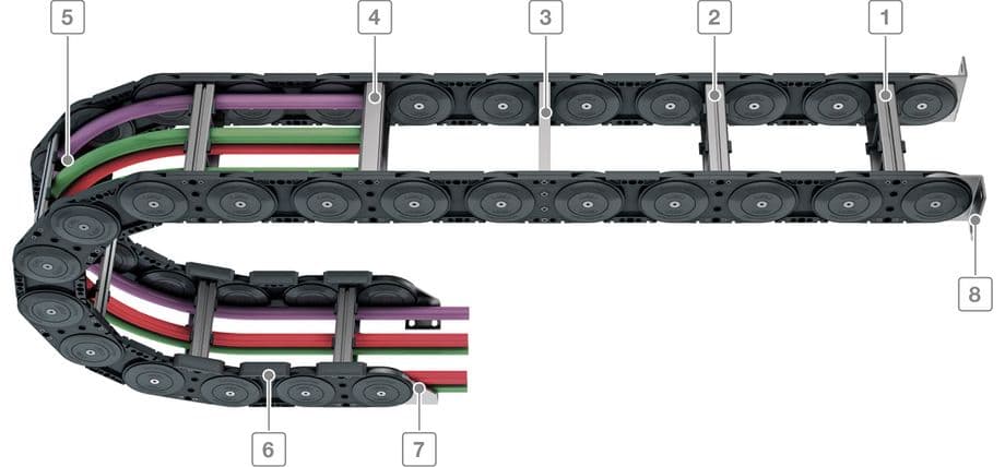 XL Series